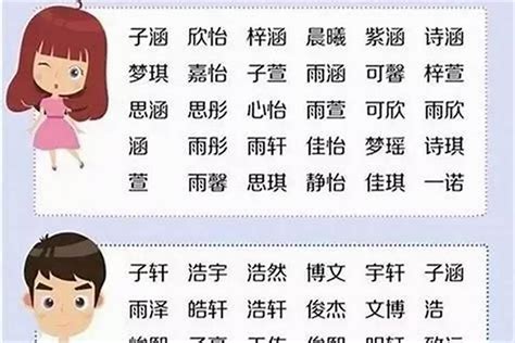 中文姓名大全|取名字大全,男孩姓名大全,女孩姓名大全